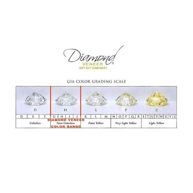 Round Diamond Veneer Cubic Zirconia 14K Gold Stationary Solitaire Pendant. 635P100Mk-14K