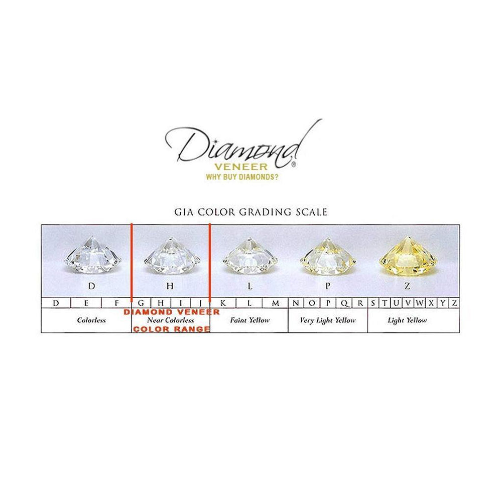 Round Diamond Veneer Cubic Zirconia 14K Gold Stud Earrings. 635E14KL