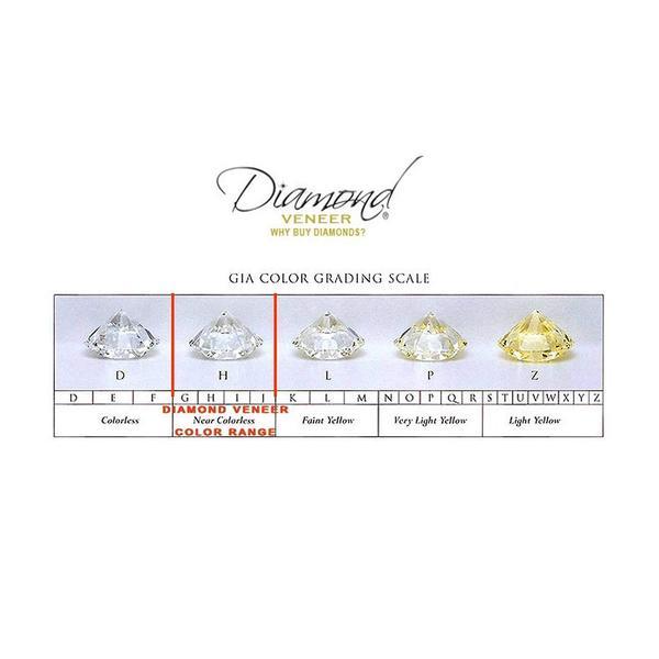 Intensely Radiant Round Diamond Veneer Cubic Zirconia double jeweled Bail Pendant. 635P3234 table| Diamond Veneer 