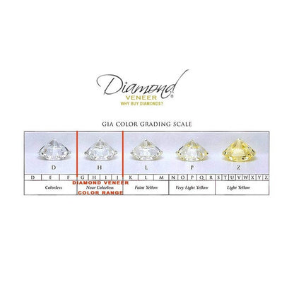 3.5 CT cushion-cut cubic zirconia halo ring with tapered baguettes in 14K gold, alternate view, 635R71567K
