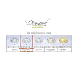 4CT Pear Diamond Veneer Cubic Zirconia Sterling silver chart Ring. 635R71421