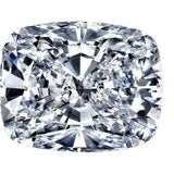 Intensely Radiant Cushion Shape Diamond Veneer Cubic Zirconia Loose Stone