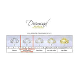 Radiant Diamond Veneer Cubic Zirconia Sterling Silver Three Stone Ring chart. 635R71337